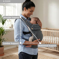 Best Baby Carriers India